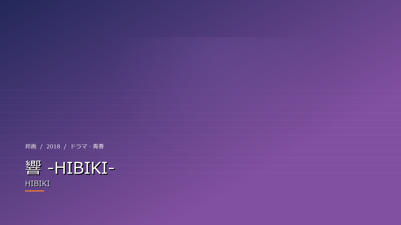 響 -HIBIKI-(2018年・邦画)のイメージ